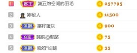 林晓晓🌸主播照片