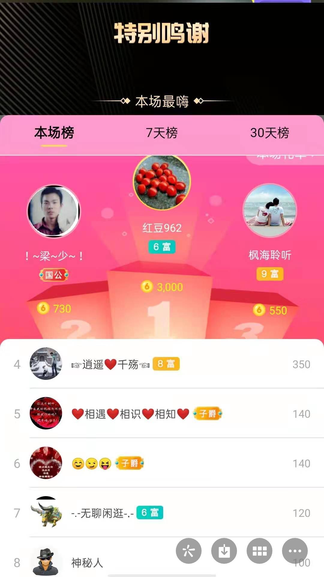 梦心💞缘于遇见的图片