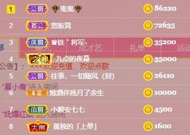 茶茶大吉大利的图片