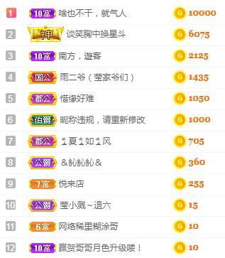 冰凌吖~的图片