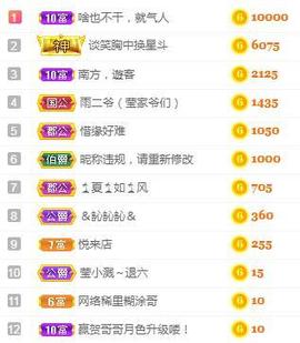 冰贺粉丝哥中华哥晋升的图片