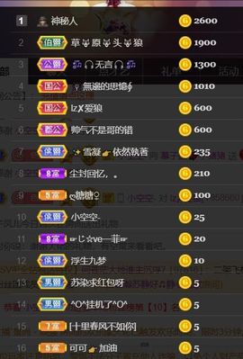 *菜园子*主播照片