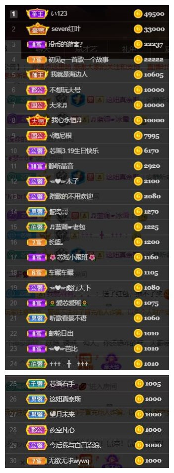 芯瑶❤️爱唱歌～的图片