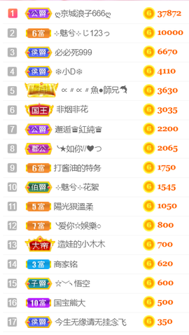 ╰❥℡冰雪每天40首主播照片