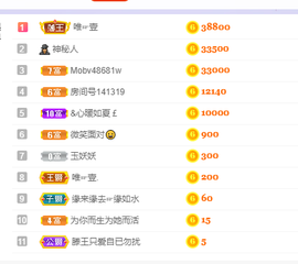 昵称违规，请重新修改主播照片