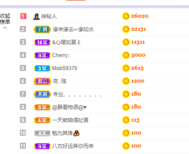 昵称违规，请重新修改主播照片