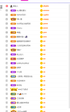 昵称违规，请重新修改主播照片
