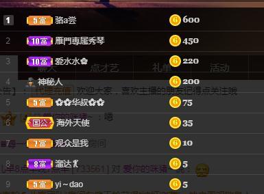 🎶琴儿🎶涅槃重生的图片