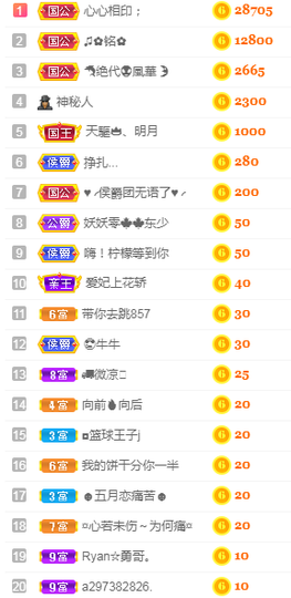 小明月暂播早8-晚8主播照片