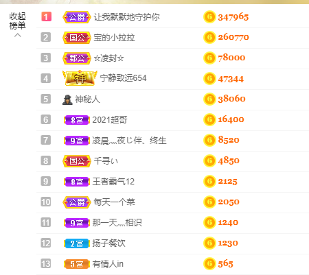 宝儿♚努力升级的图片