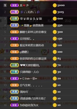 *菜园子*主播照片