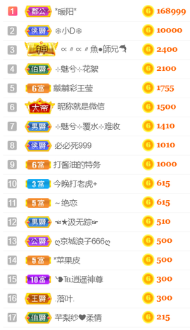 ╰❥℡冰雪每天40首主播照片