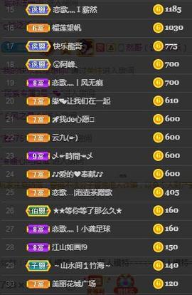 恋歌爱唱歌主播照片