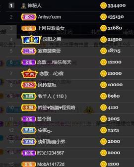 恋歌爱唱歌主播照片