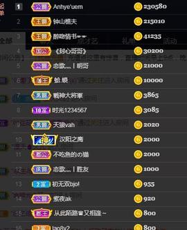 恋歌爱唱歌主播照片