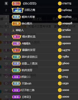 恋歌爱唱歌主播照片