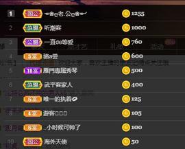 🎶琴儿幸福满满🎶的图片
