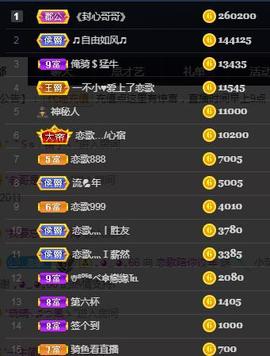 恋歌爱唱歌主播照片