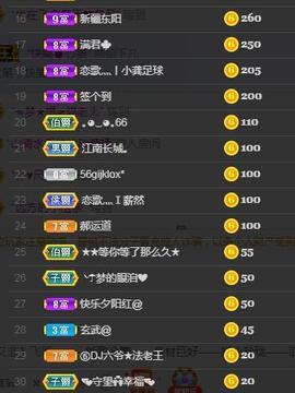 恋歌爱唱歌主播照片