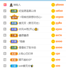 妃宝要饿死了主播照片