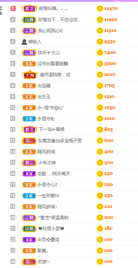 莹儿～晚上见的图片
