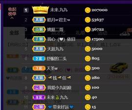 九公主99主播照片