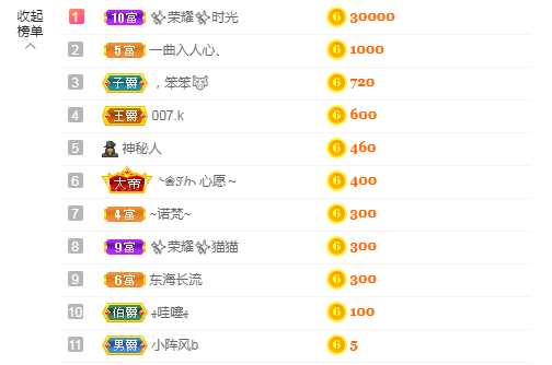 依芝の求心软的神！的图片