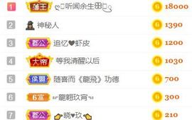 素雅依依暂休主播照片
