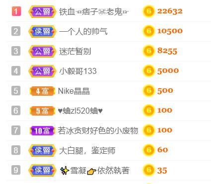 ♥陌晗♥安安静静主播照片