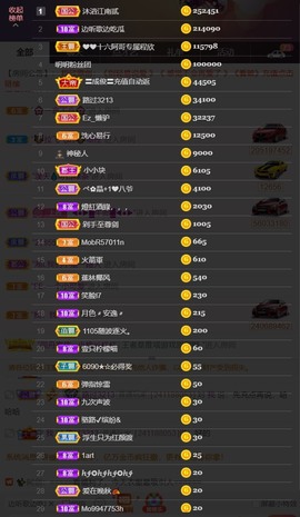 程欣🎤（全网同名）主播照片