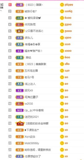 岁月与静好、予君予我主播照片