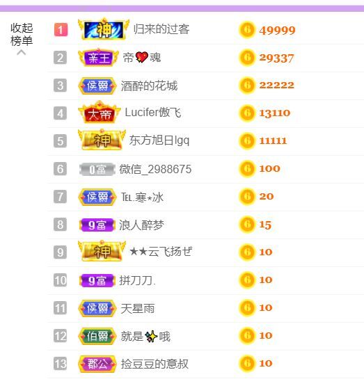 安琪同学的图片