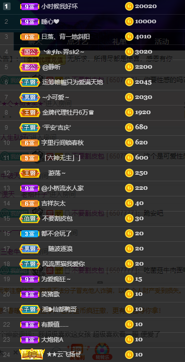 聆听~福妞儿的图片