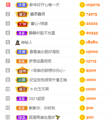 妃宝在等你的图片