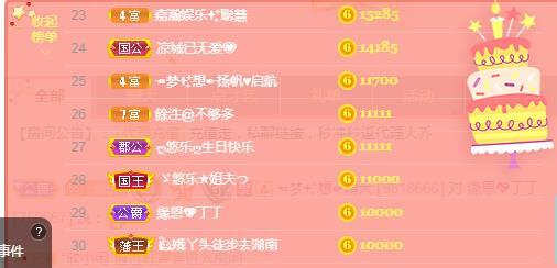 ゞ悠乐★婉儿つ的图片