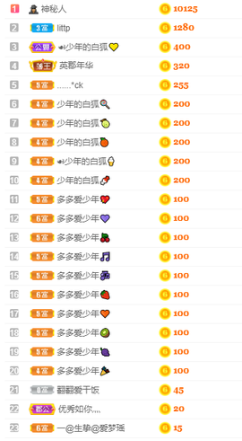 🌈【镹🉐䒚哖】主播照片