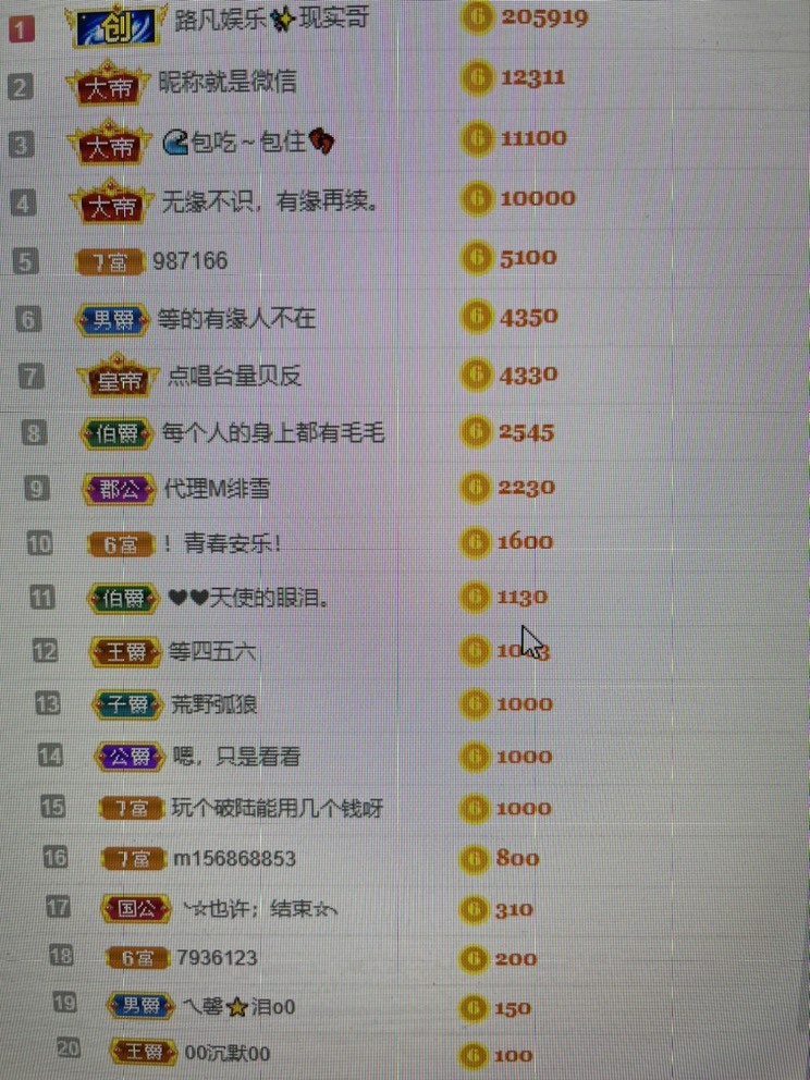 摘个月亮给你的主播照片