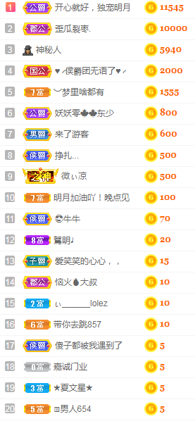 小明月℡的图片