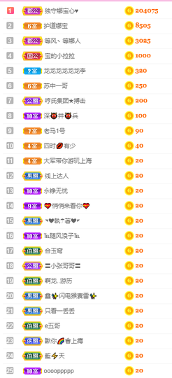 娜宝今晚休息主播照片