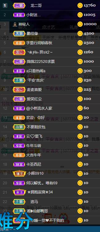 聆听~福妞儿的图片