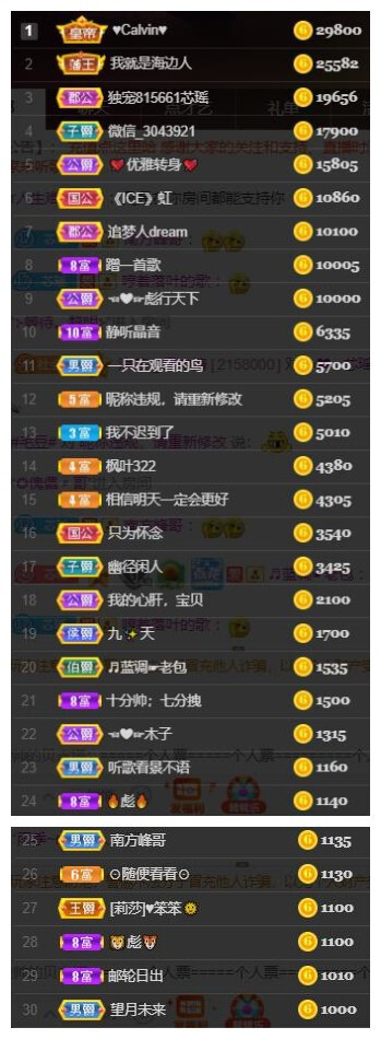芯瑶❤️爱唱歌～的图片