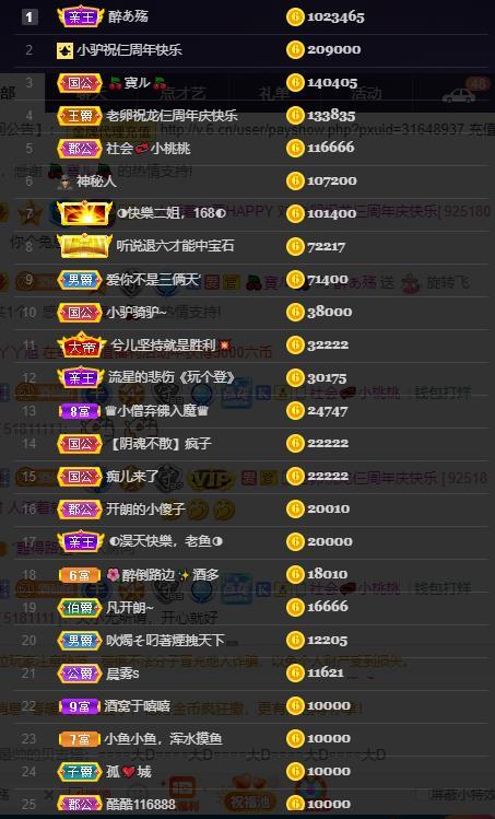 龙三暂休！的图片