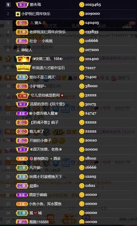 28888丶龙三主播照片