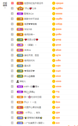 开心❤️❤️果主播照片