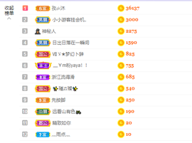 ❤❤梓萱纯粹唱歌主播照片