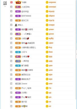 小黄黄黄黄黄.主播照片