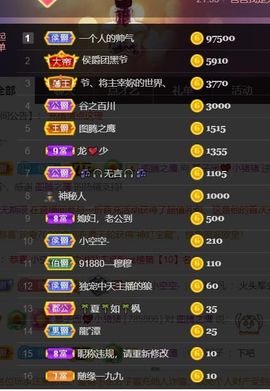 *菜园子*主播照片