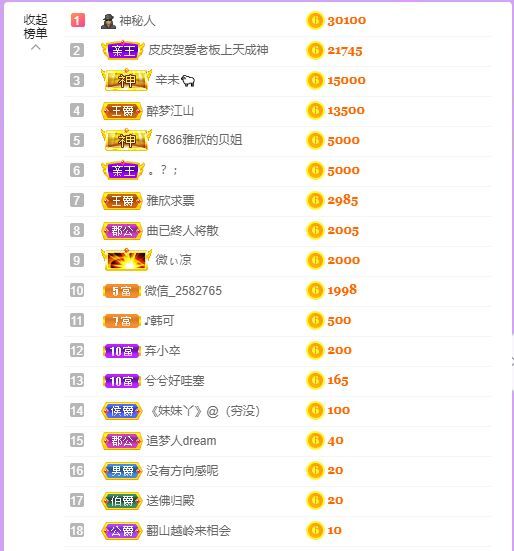 曈妹儿💜51818的图片