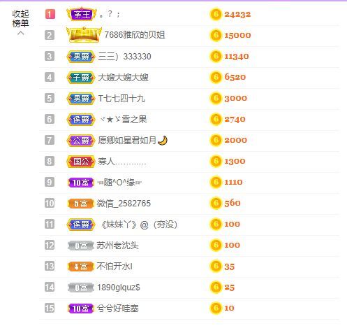 曈妹儿💜51818的图片