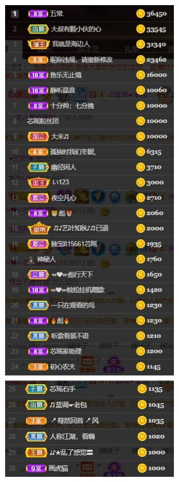 芯瑶❤️爱唱歌～的图片